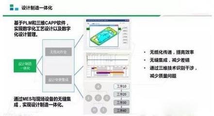 MES系統在智能工廠建設中的關鍵位置及計算機網絡技術支撐