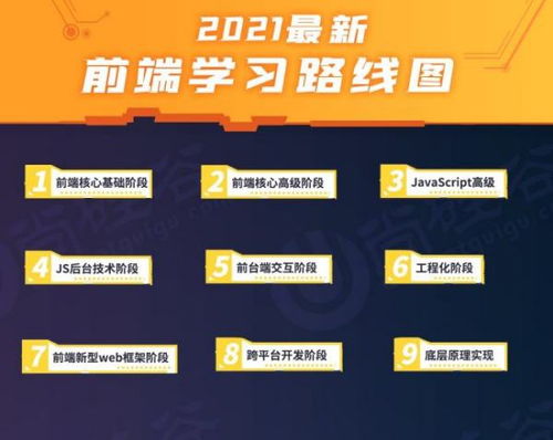 計算機專業(yè)與Web前端及網(wǎng)絡(luò)技術(shù)開發(fā)的關(guān)聯(lián)探析